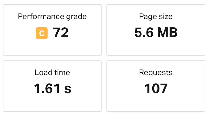 Pingdom Website Speed Test Results